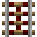 Activator Rail